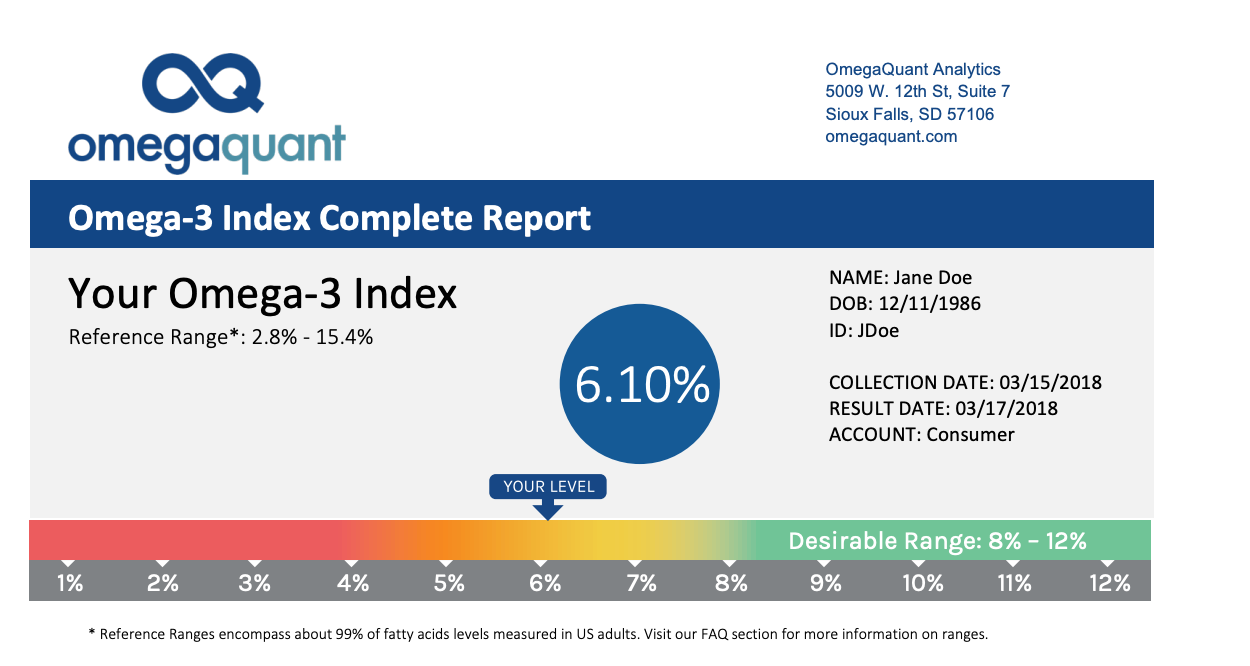 Omega-3 Index Complete Test